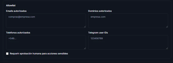 Pantalla real de allowlists por email, dominio, teléfono y usuario de Telegram en Kanntraia