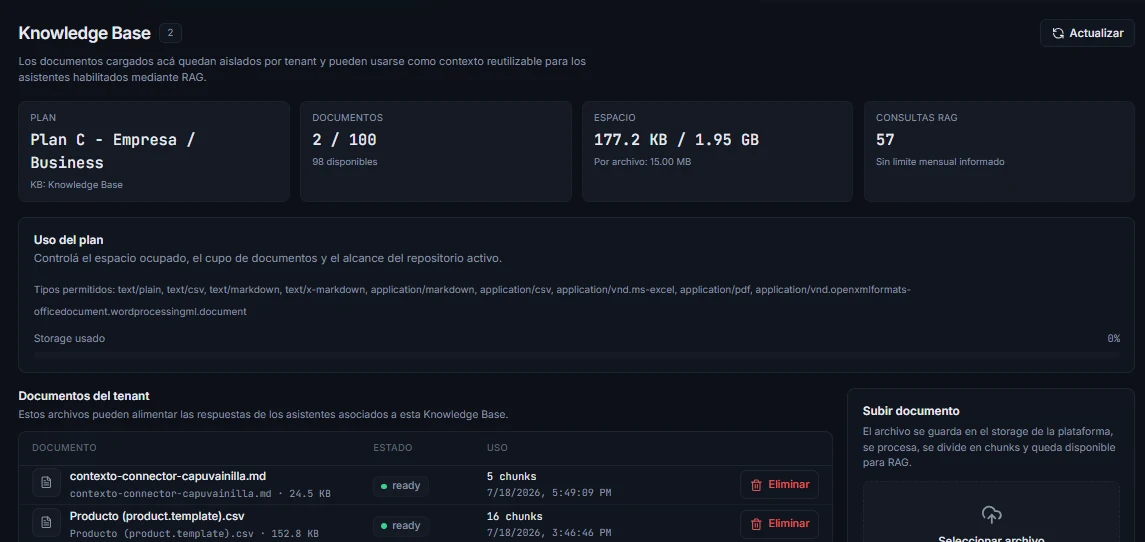 Pantalla real de Knowledge Base de Kanntraia